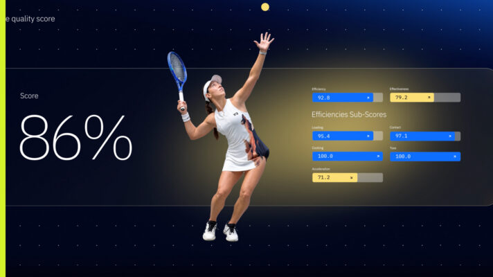 US Open data by IBM